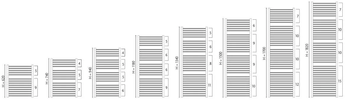 Полотенцесушитель Gorgiel Turkus DRN 118/50 (Graphite Glossy)