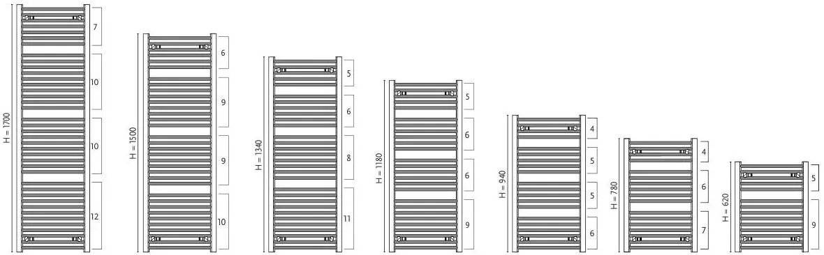 Uscator de prosoape Gorgiel Wezyr AW 134/50 (Cream)