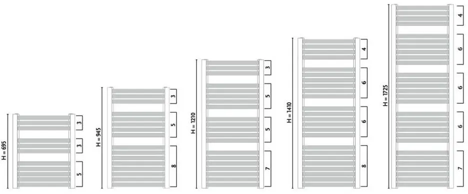 Полотенцесушитель Gorgiel Zenith W AZ-W 140/60 (White)