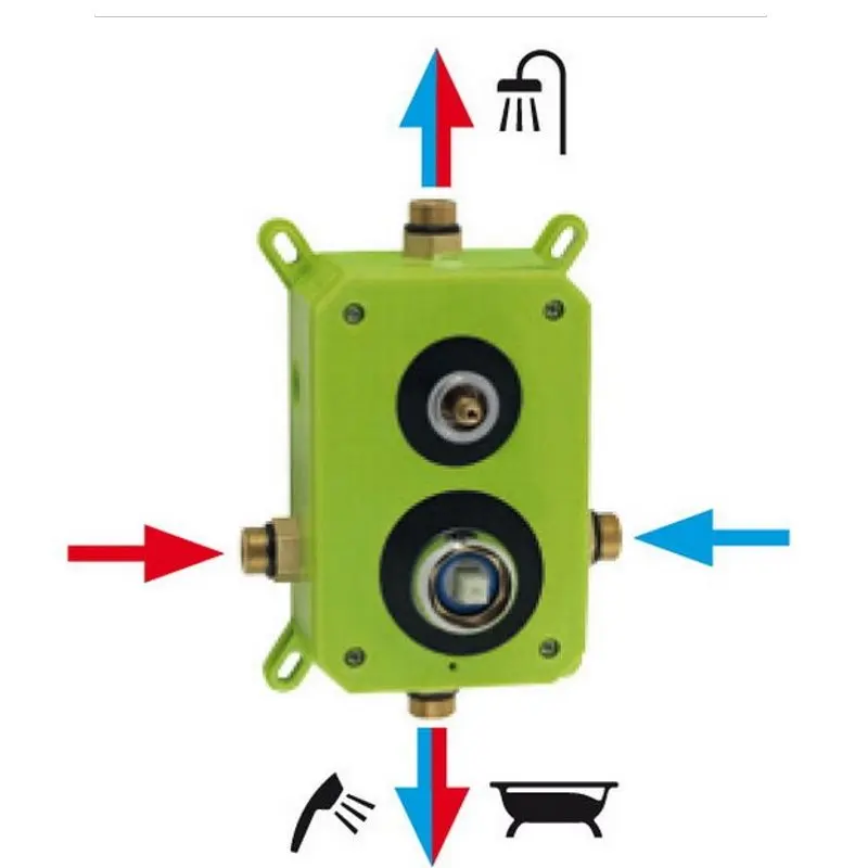 Baterie pentru cada si dus Ferro Edge BOX36051R.0 (Chrome) - 2