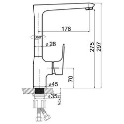 Baterie Ferro Nice (chiuveta) Thumb
