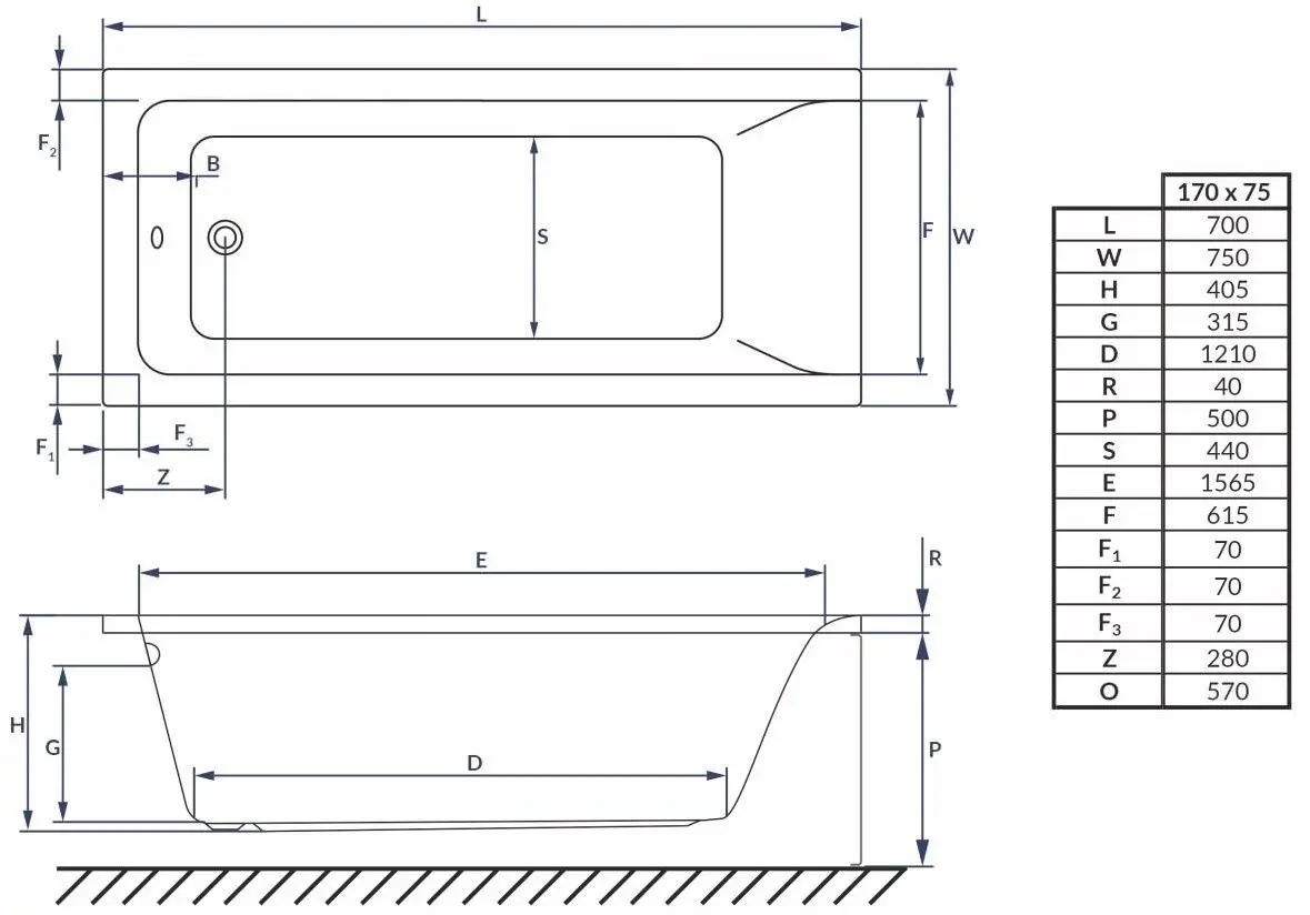 Cada de baie Banoperito Classic Duo 1700x750 (White)