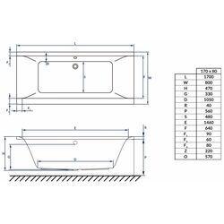 Cada de baie Banoperito Classic Duo 1700x800 (White) Thumb