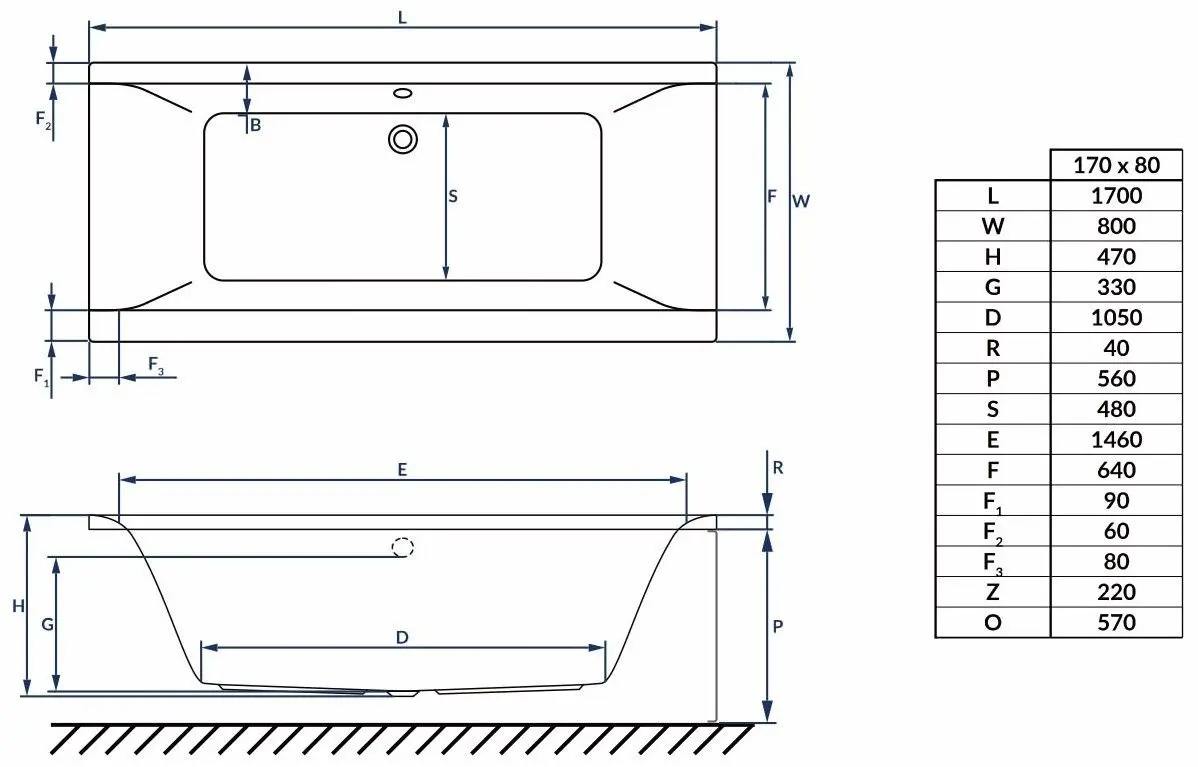Cada de baie Banoperito Classic Duo 1700x800 (White)