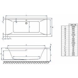 Cada de baie Banoperito Classic Duo 1800x800 (White) Thumb