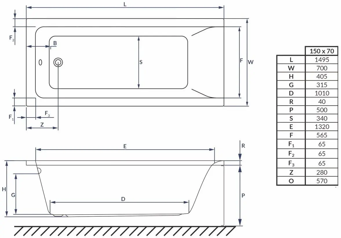Cada de baie Banoperito Classic Mono 1500x700 (White)
