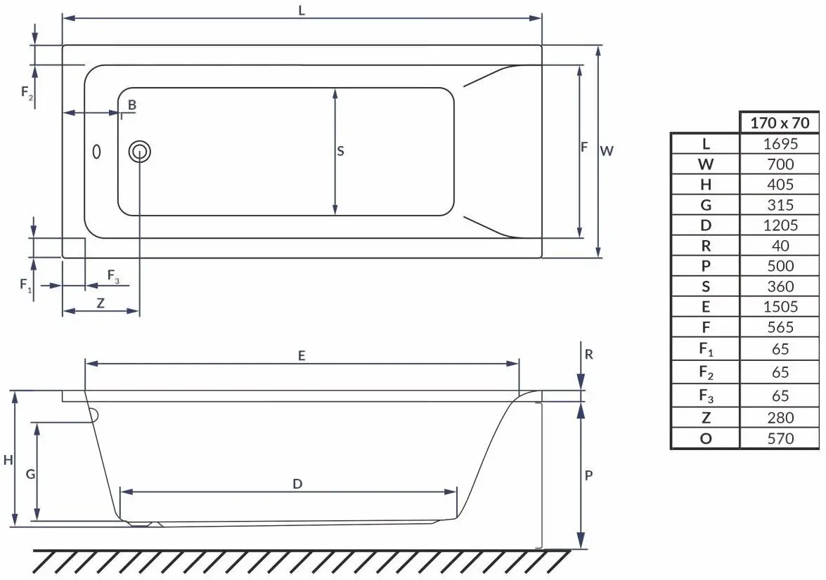 Cada de baie Banoperito Classic Mono 1700x700 (White)