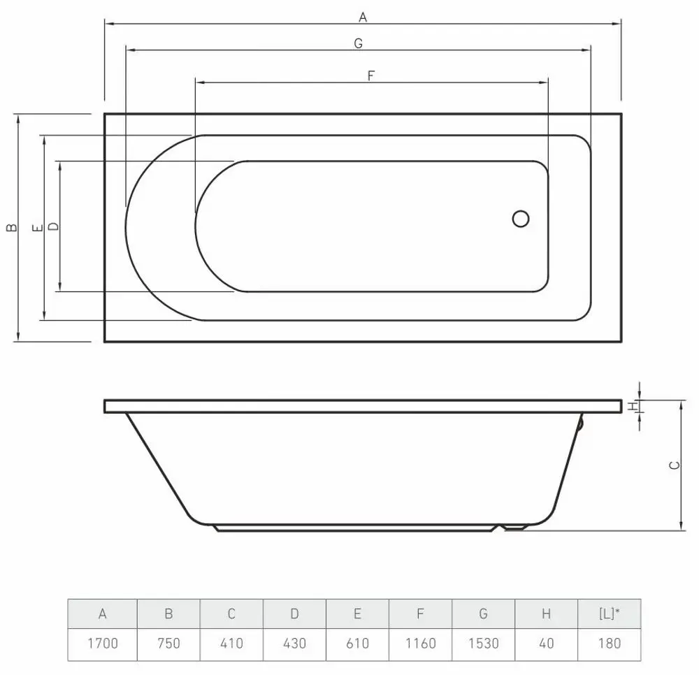 Cada de baie Bonito Home Elara 1700x750 (White)