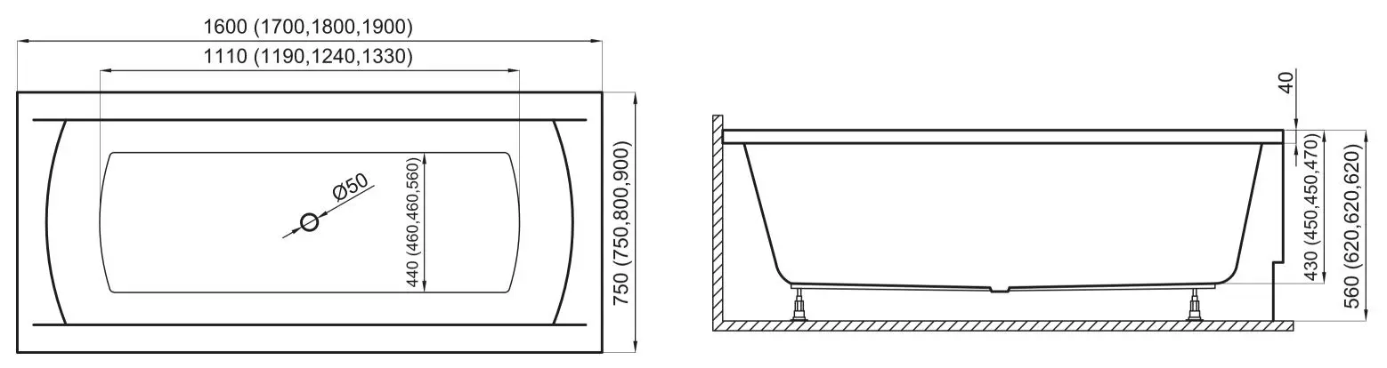 Ванна Polimat Ines 160x75 (White)