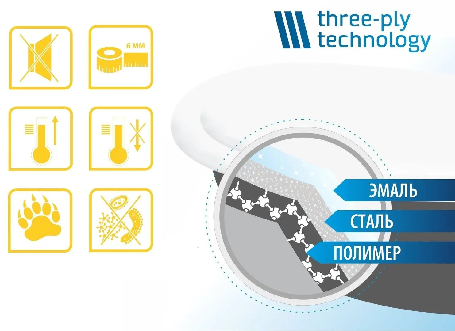 Cada de baie din otel VIZ Reimar R-74901 170х70 (White)