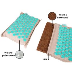 Saltea pentru presopunctură cu pernă EB Fit 1039435 (Turquoise) Thumb