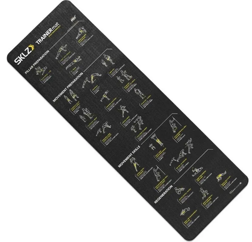 Covoras pentru yoga SKLZ TRAINERmat Sport Performance APD-G2M-PEF-04 (Black)