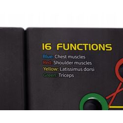 Упоры для отжиманий Trizand 14201 (Black) Thumb