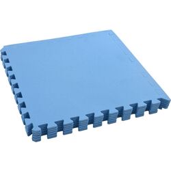 Covoras protectie VidaXL 92464 6 (Blue) Thumb