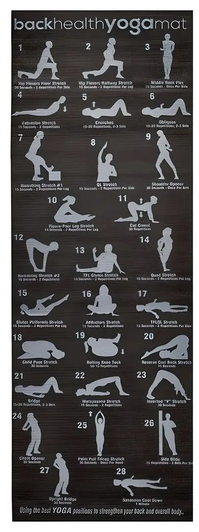 Covoras pentru yoga Yogi Plan F27B (Black)