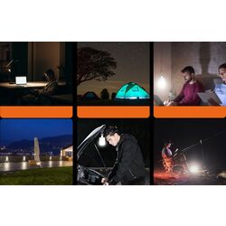 Светильник светодиодный Superfire T26-S (White) Thumb