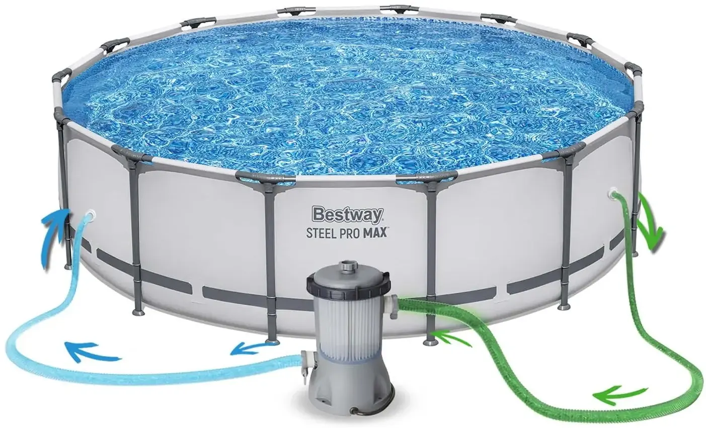 Каркасный бассейн 17в1 Bestway 56950 (White) - 5