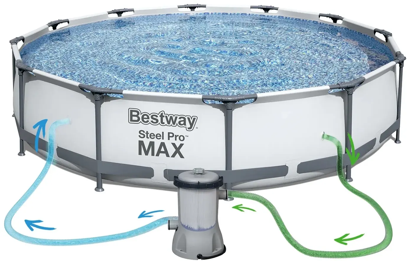 Каркасный бассейн 18в1 Bestway MegaSet 56420 (White) - 5