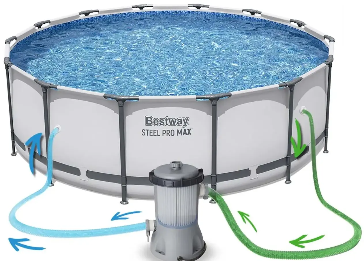Каркасный бассейн Bestway Steel Pro Max 5612X (White/Blue) - 8