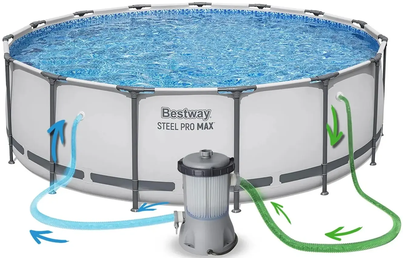 Каркасный бассейн Bestway Steel Pro Max 56438-17W1 (White/Blue) - 5