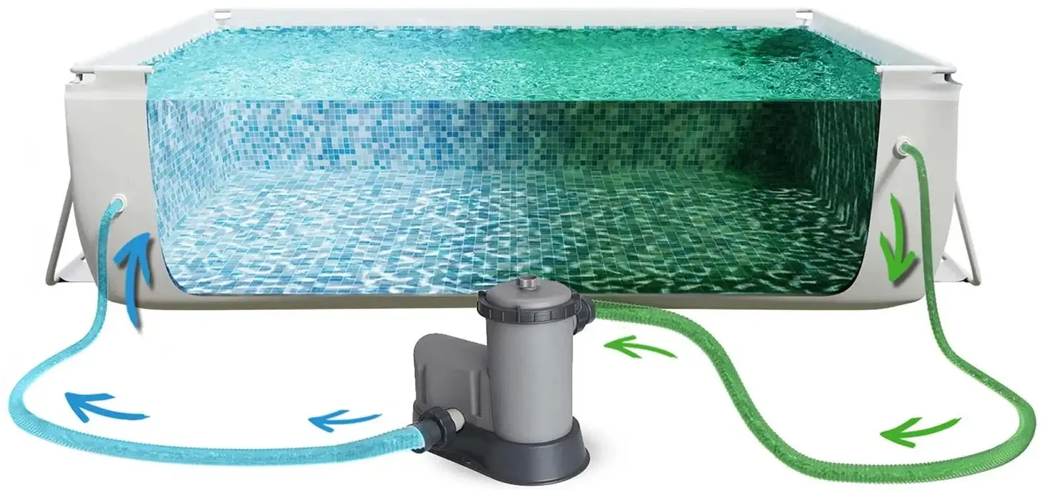 Piscina cu cadru Bestway Steel Pro Max 56710-17W1 (Grey/Blue) - 5