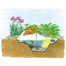 Бассейн Oase 36767 (Black) Thumb