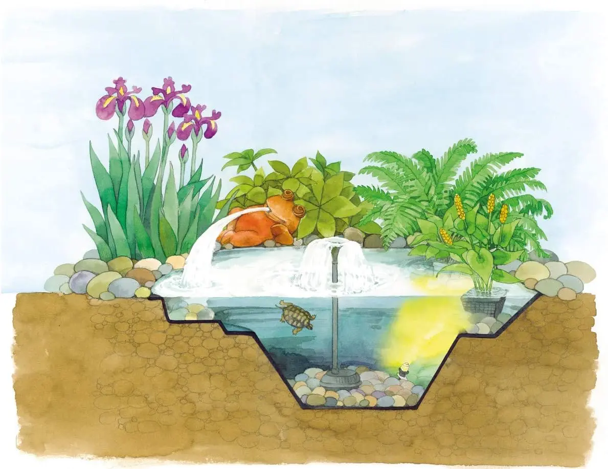 Бассейн Oase 36767 (Black) - 3