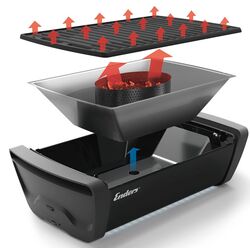 Гриль Enders Aurora (Grey) Thumb