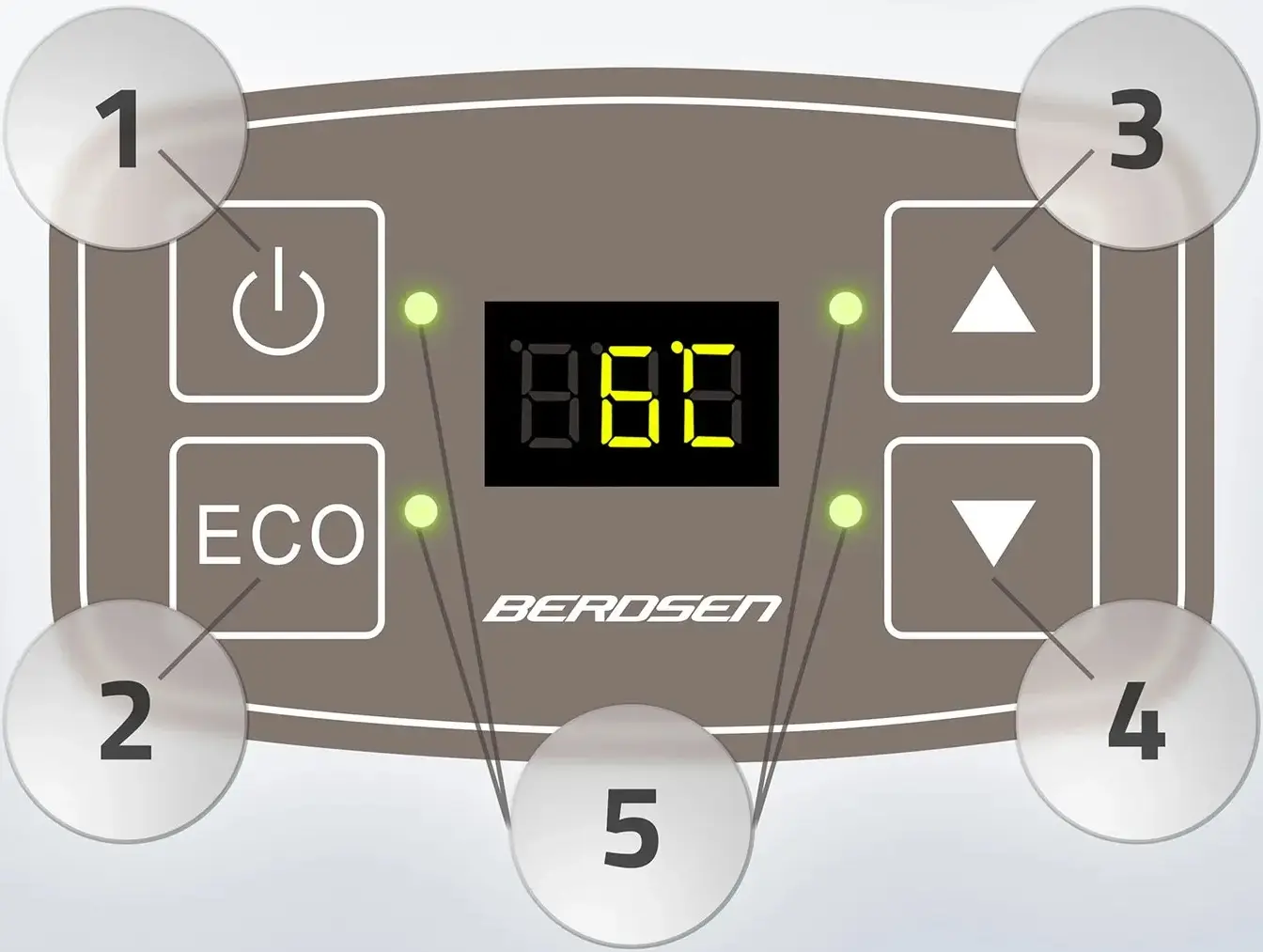 Автомобильный холодильник Berdsen Icemax 3827 (Beige) - 6