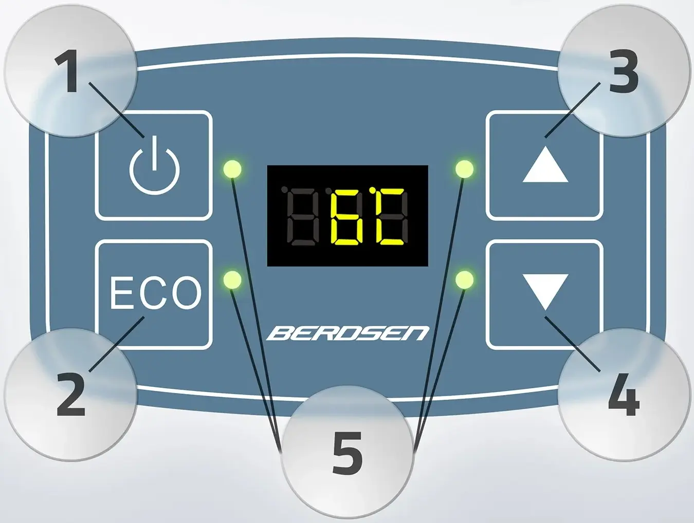 Frigider portabil Berdsen Icemax 3830 (Blue) - 5