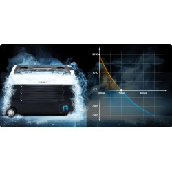 Портативный холодильник Berdsen Icemax 400 340010 (Black/White) Thumb