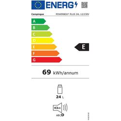 Автомобильный холодильник Campingaz Powerbox Plus 24L 12/230V (Grey) Thumb