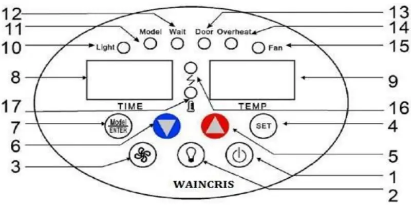 Panou de comanda digital pentru sauna Waincris Lampo 3-9kW - 2
