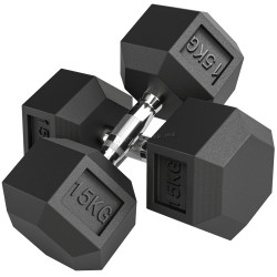 Набор гантелей Homcom 2x15kg A91-021V01BK (Black)