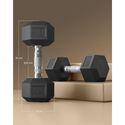 Гантели Songmics SYL010B01 2x10kg (Black) Thumb