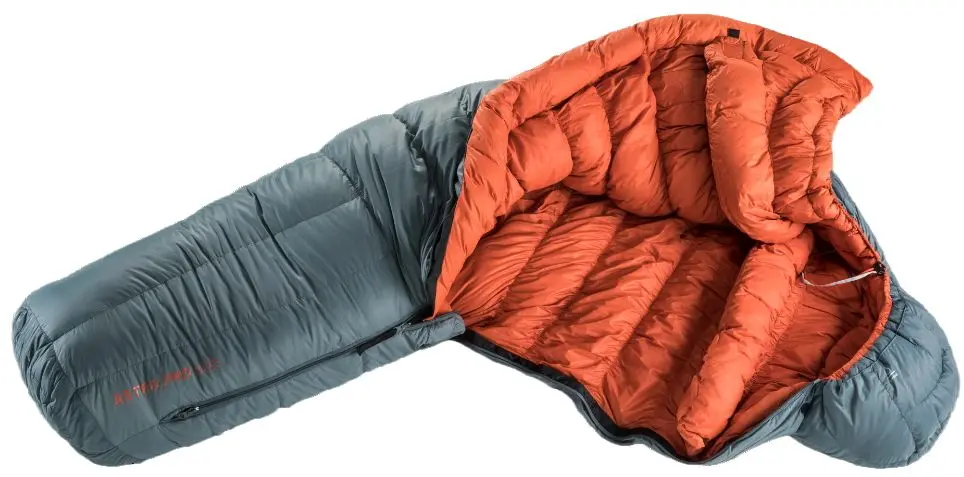 Спальный мешок Deuter Astro Pro 600 Left (Teal/Paprika) - 4