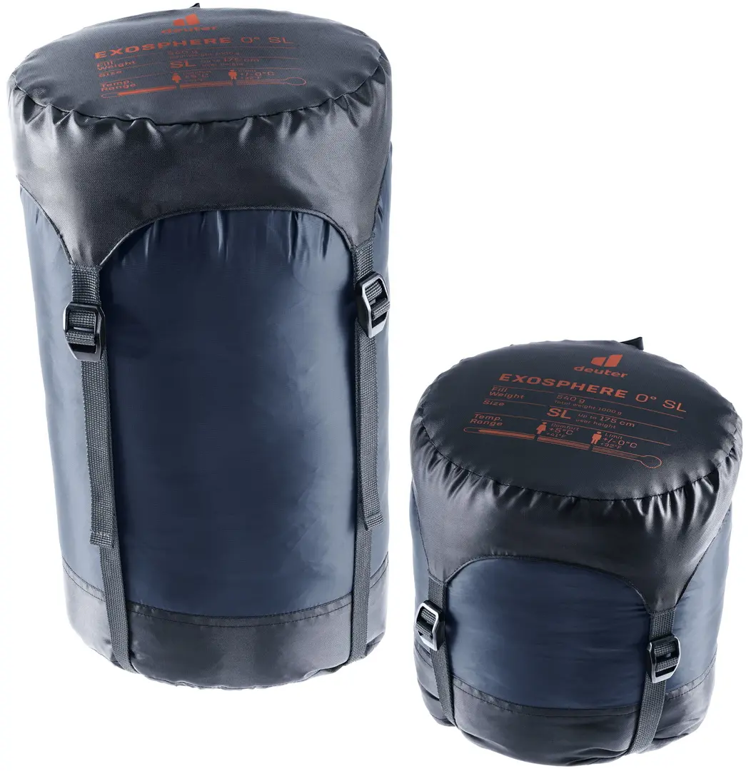 Спальный мешок Deuter Exosphere 0° SL Left (Ink/Redwood) - 4