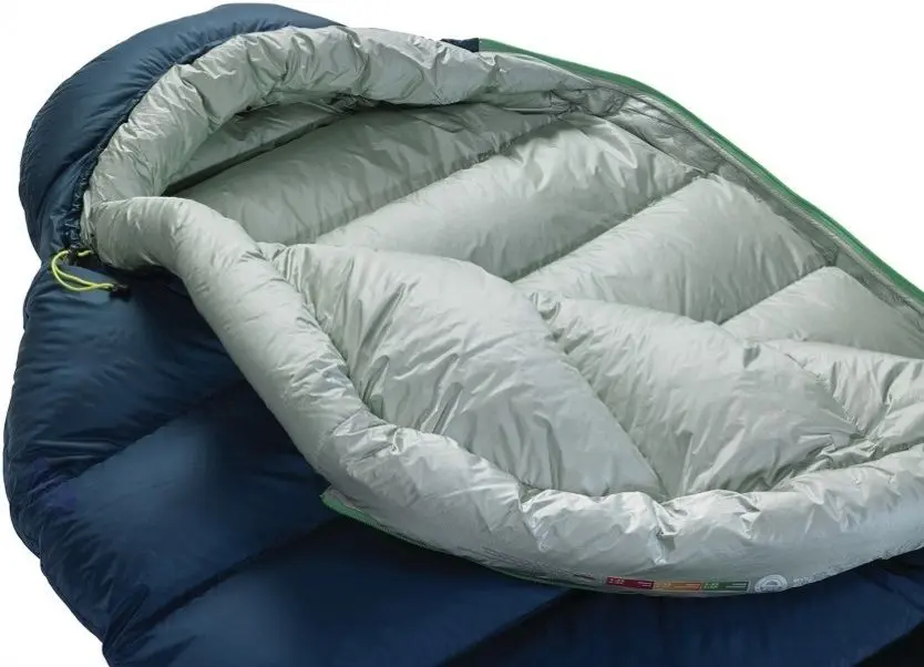 Спальный мешок Therm-a-Rest Hyperion 20F L (Blue) - 6