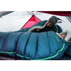 Спальный мешок Therm-a-Rest Hyperion 20F L (Blue) Thumb