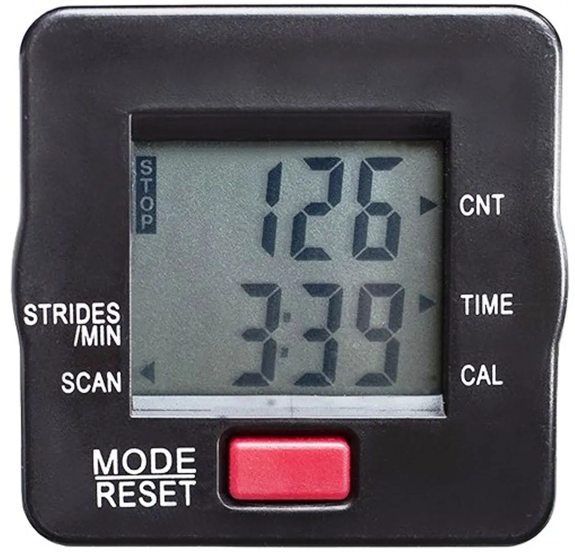 Stepper HMS S3096 (Green/White/Gray)