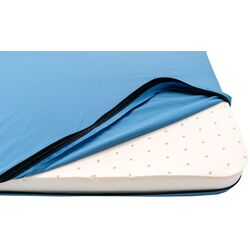 Матрас Isolon Thule Luxury Mattress 3 Thumb