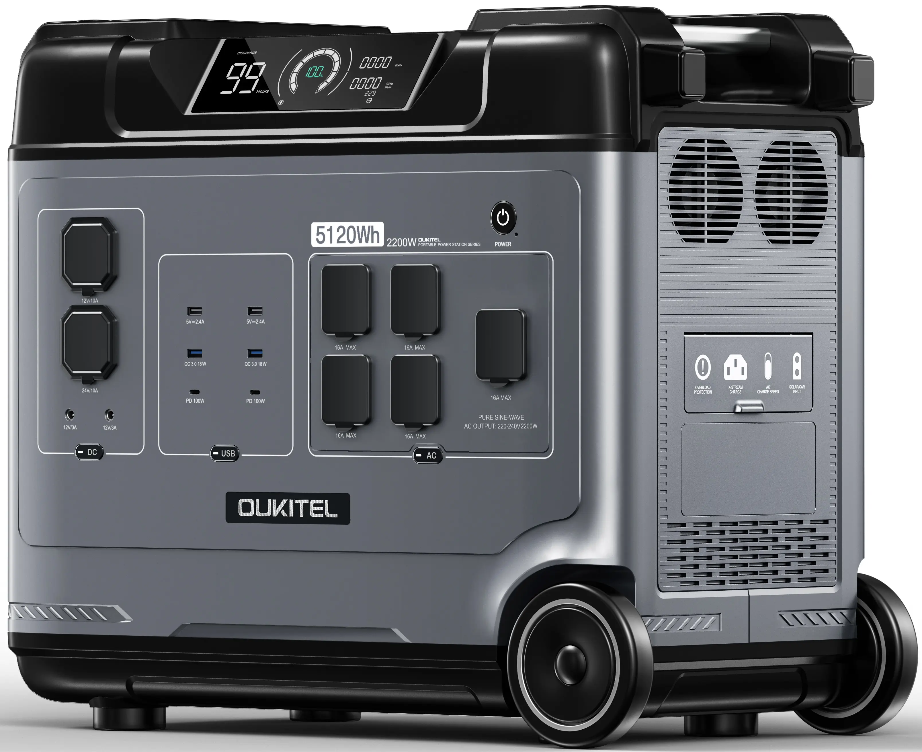 Statie de alimentare electrica portabila Oukitel P5000E (Grey)