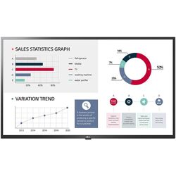 Panou informativ LG 43