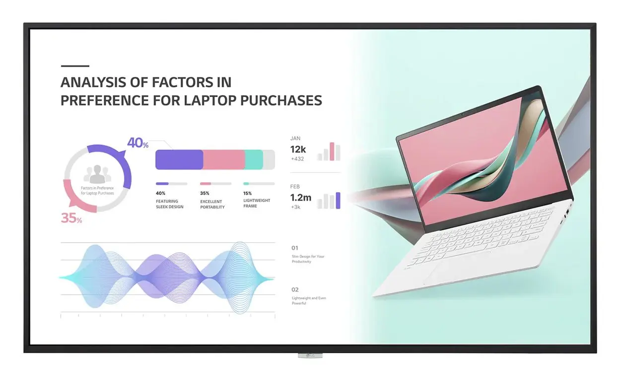 Комплект информационных дисплеев с кронштейном LG 49UH5J-H 3Pac (Black)