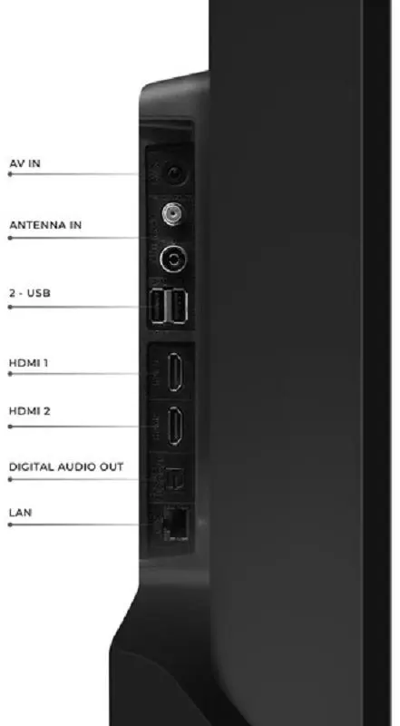 Телевизор Allview 32