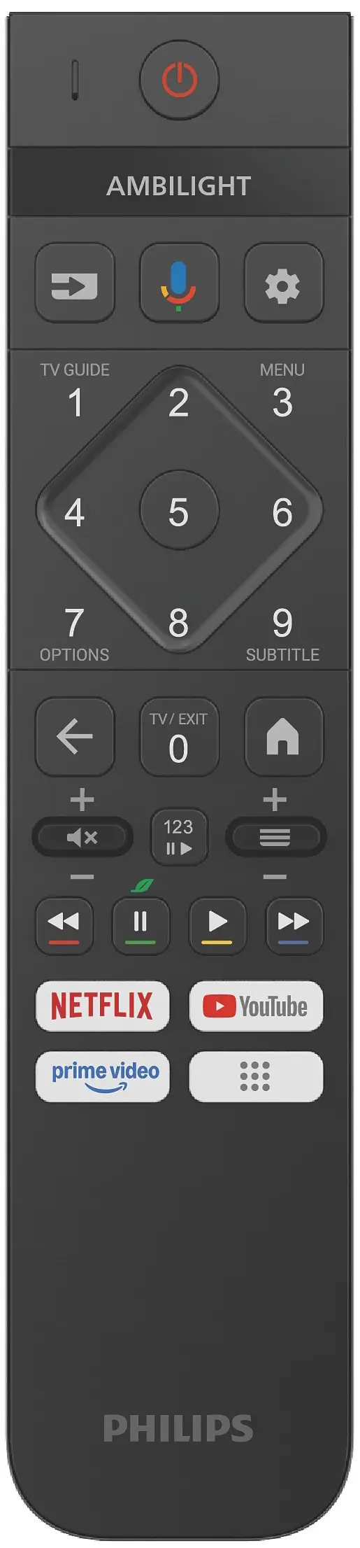 Televizor Philips 65OLED950/12 OLED 4K Smart (Black) - 3