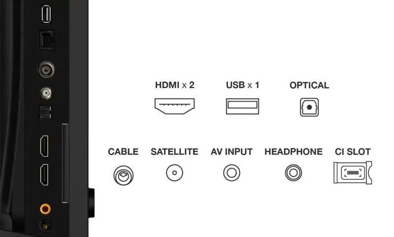 Televizor TCL 32V5C (Black) - 11