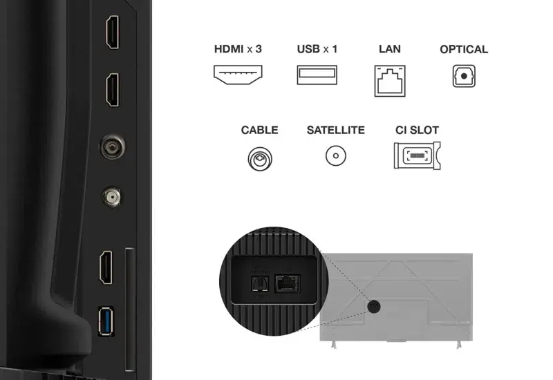 Телевизор TCL 50V6C (Black) - 6