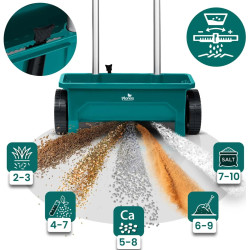 Rastitor-semanator Plonos PL-980 498000 (Blue) Thumb