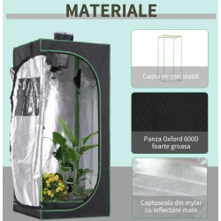 Мини-теплица Outsunny 845-262 60×60×140 (Black/Green) Thumb